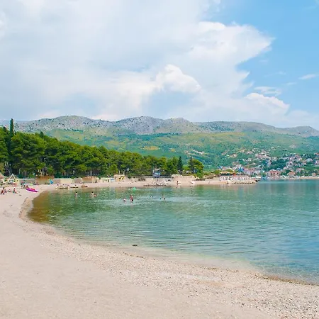 Gudelj Split